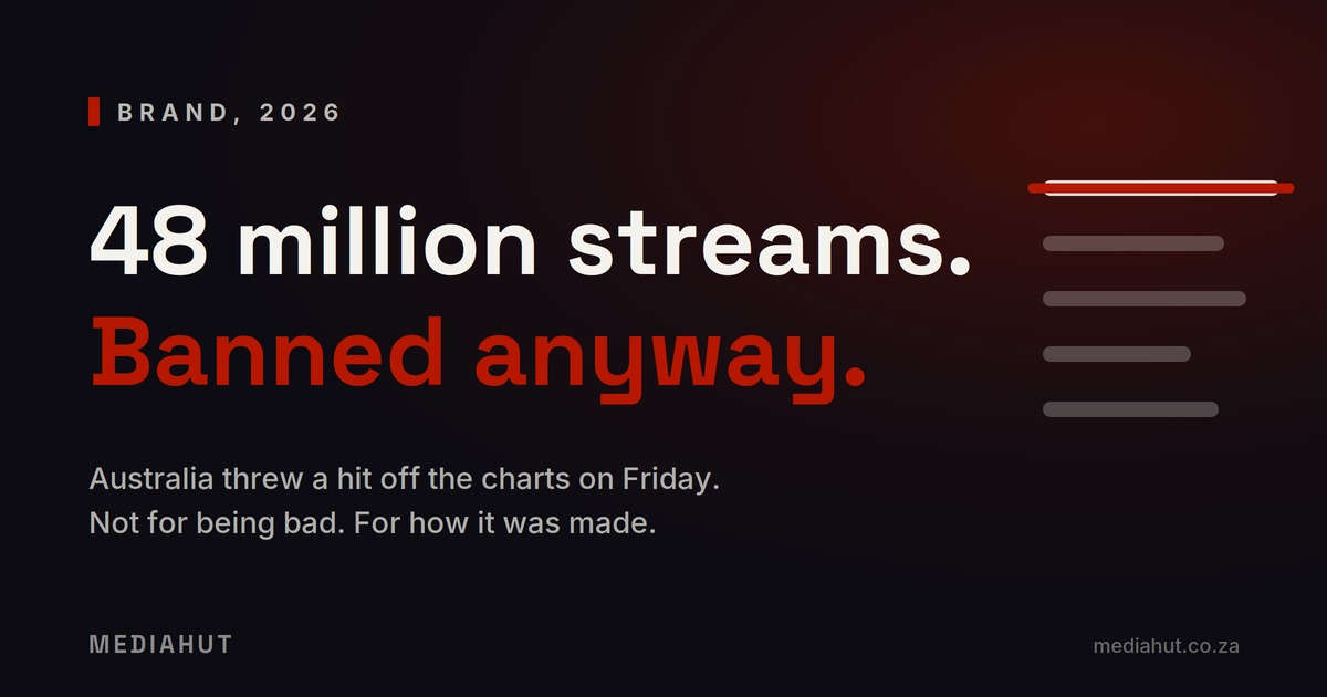 48 Million Streams. Banned Anyway.